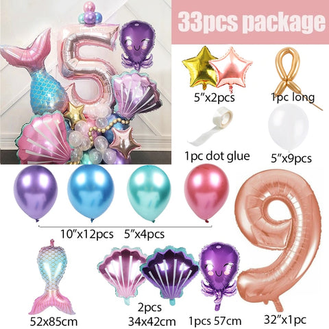 Kit anniversaire sirène 33 pcs avec chiffre